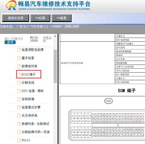 2008-2009年丰田雅力士发动机针脚图