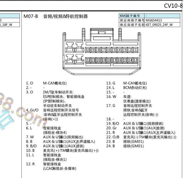 2017年起亚K4导航和轮速电路图针脚定义