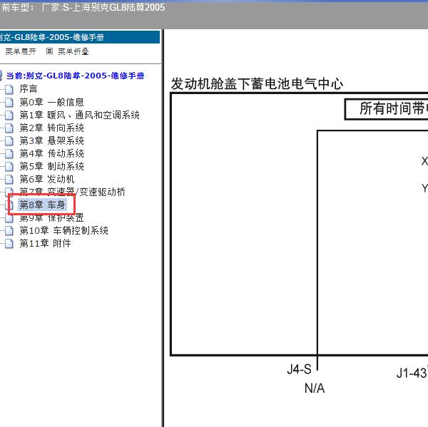 2005年上海别克-GL8陆尊 发动机舱下蓄电池电气中心电路图