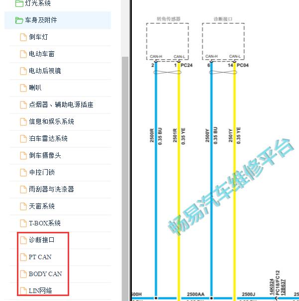 2019年江铃域虎7 CAN网络通讯电路图