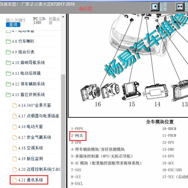 2017年众泰大迈X7网关位置