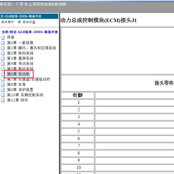 2006年上海别克-GL8陆尊 发动机针脚