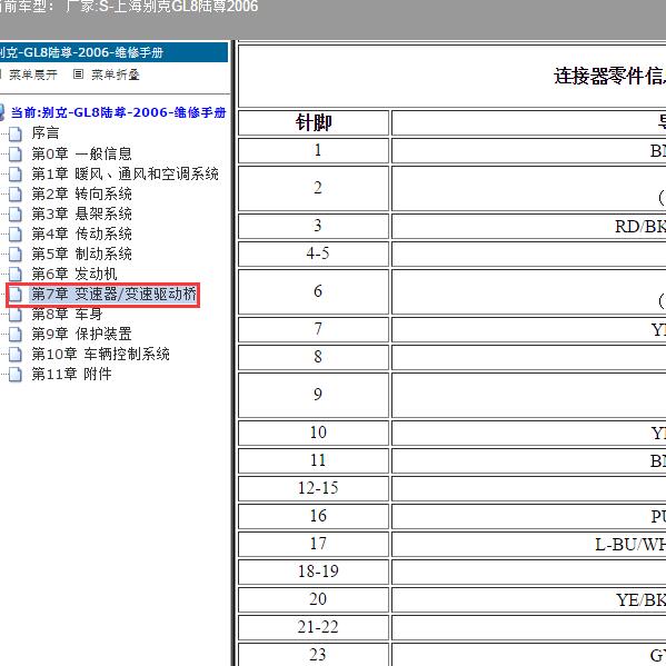 2006年海别克-GL8陆尊 变速箱针脚
