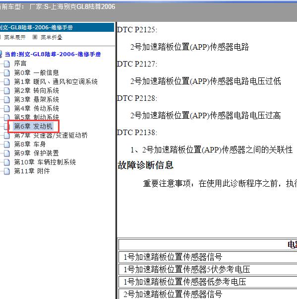 2006年上海别克-GL8陆尊 P2127和P2138故障码资料