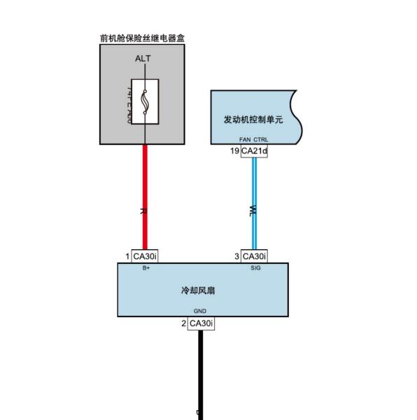 2021年吉利星瑞JLH-4G20TD发动机风扇电路图