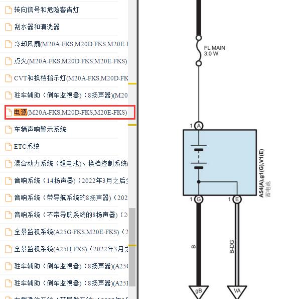 2020年丰田亚洲龙保险丝电路图