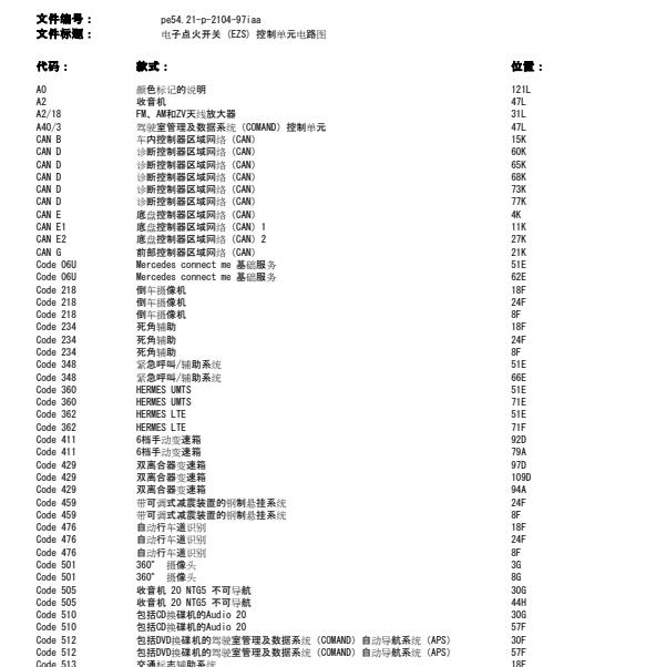 2015年奔驰GLA200点火锁电路图