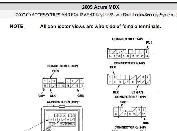2009年讴歌MDX车门线束位置和车门电路图针脚图
