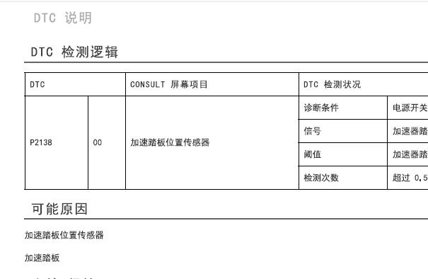 2022年日产艾睿雅故障码诊断和电子驻车位置和拆装