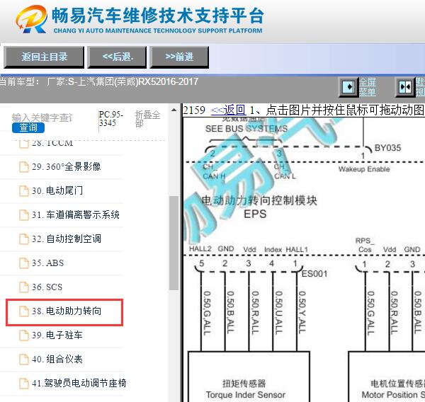 2016-2017年荣威RX5转向助力电路图