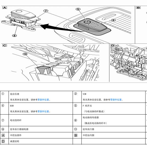 2022年日产艾睿雅换挡执行器位置和拆装资料
