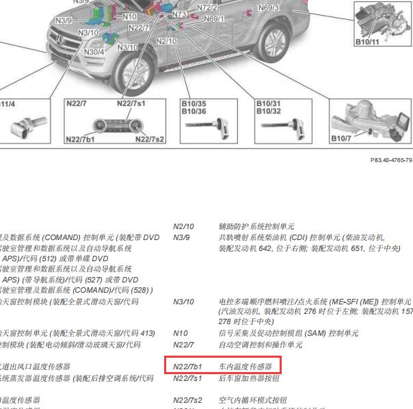 2013年奔驰GL500车内温度传感器位置