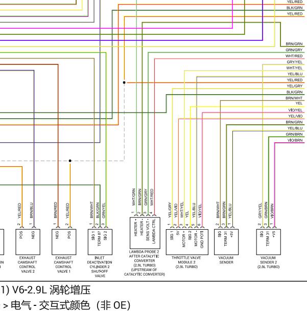 2022年保时捷帕拉梅拉2.9发动机电路图.