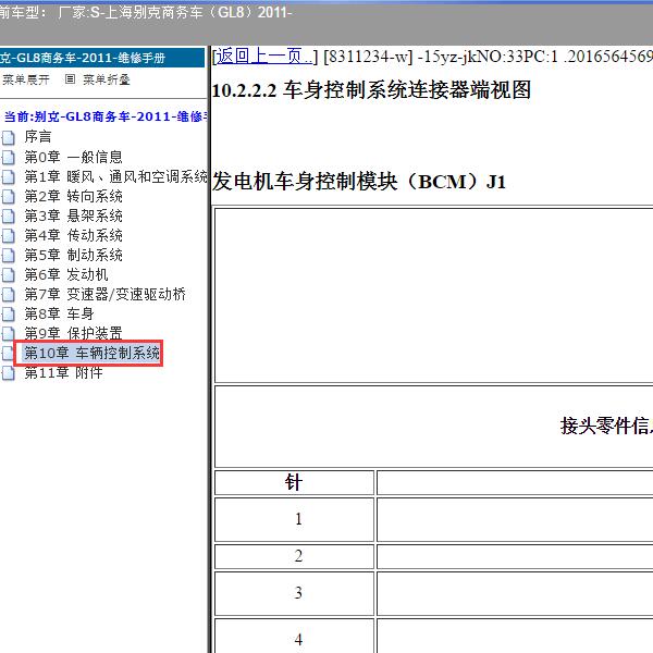 2011年上海别克-商务车（GL8）车身针脚