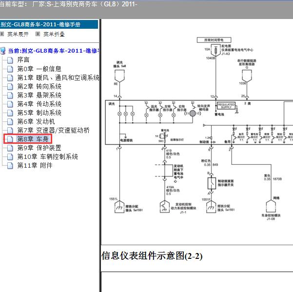 2011年上海别克-商务车（GL8）仪表电路图