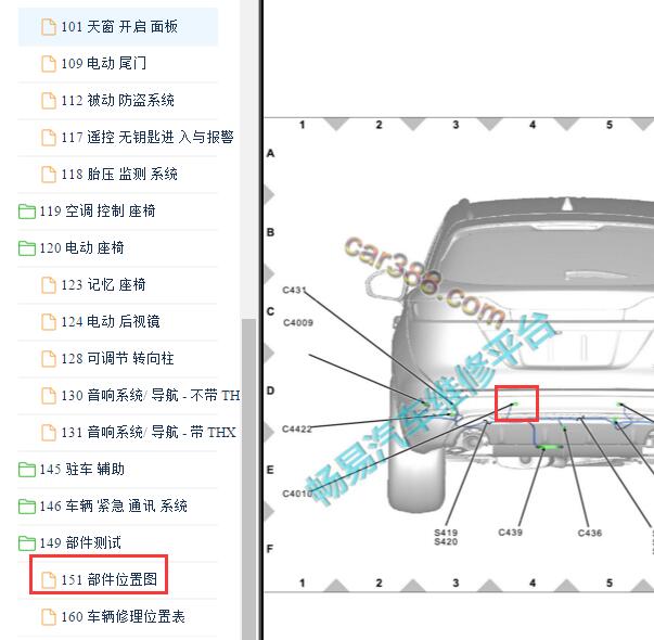 2017-2019年林肯MKC倒车雷达模块位置