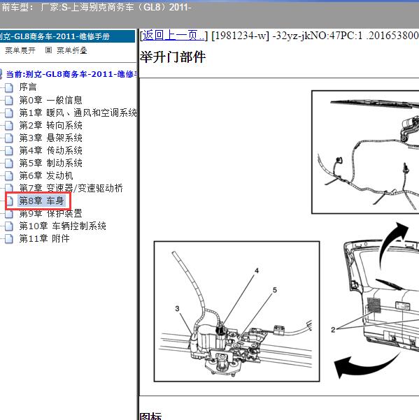 2011年上海别克-商务车（GL8）尾门位置