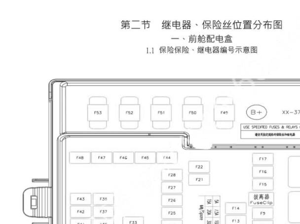 2023年比亚迪秦Plus DM-i保险丝继电器位置和发动机电路图