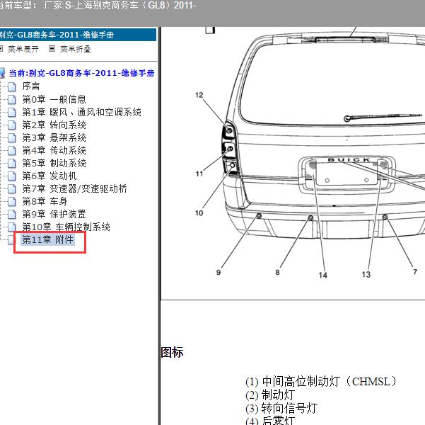 2011年上海别克-商务车（GL8）倒车雷达部件位置