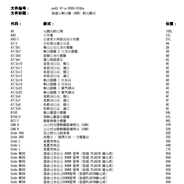 2016年奔驰E300 ABS电路图