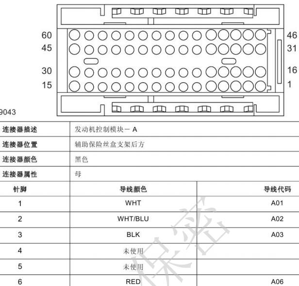 上汽大通V80发动机电脑针脚资料