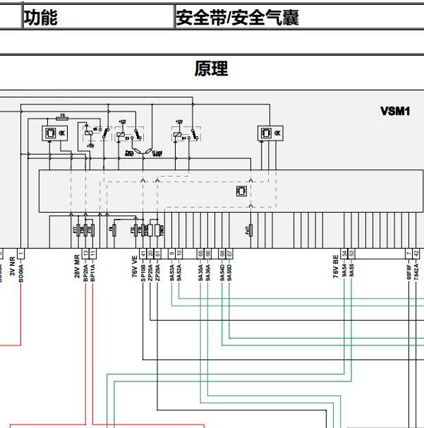 2022年雪铁龙凡尔赛C5X 安全气囊电路图