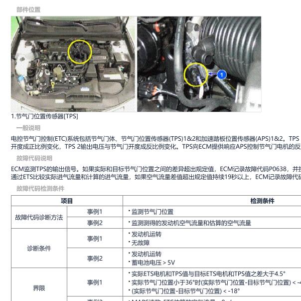 2015年现代胜达P0638故障码维修资料.