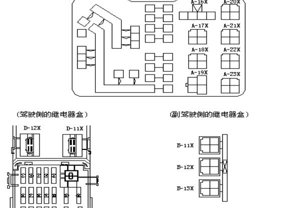 2009年猎豹黑金刚保险丝继电器资料