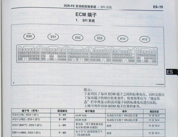 2009年丰田皇冠5GR发动机针脚和电路图