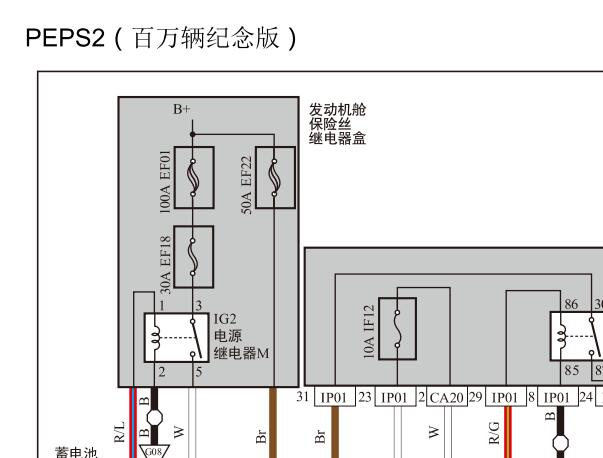 2017年吉利帝豪无钥匙系统针脚和电路图资料