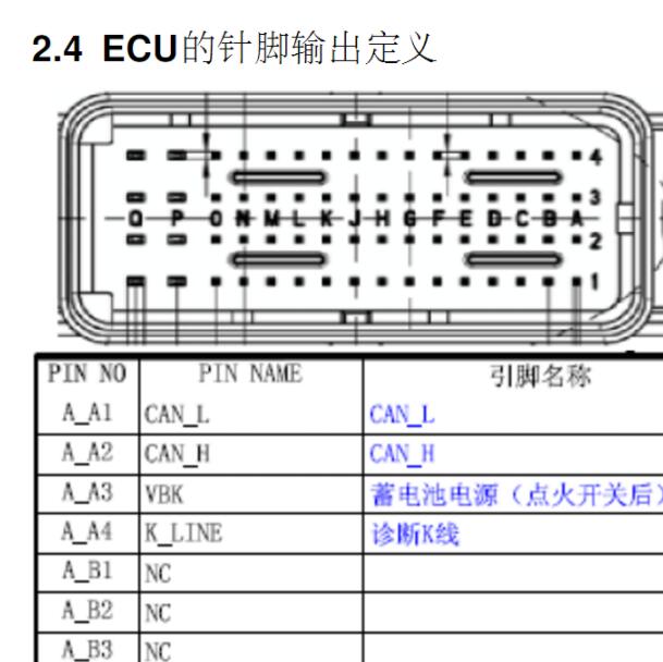 2012年北汽威旺306 发动机针脚资料