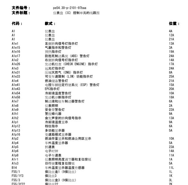 2010年奔驰B200仪表电路图