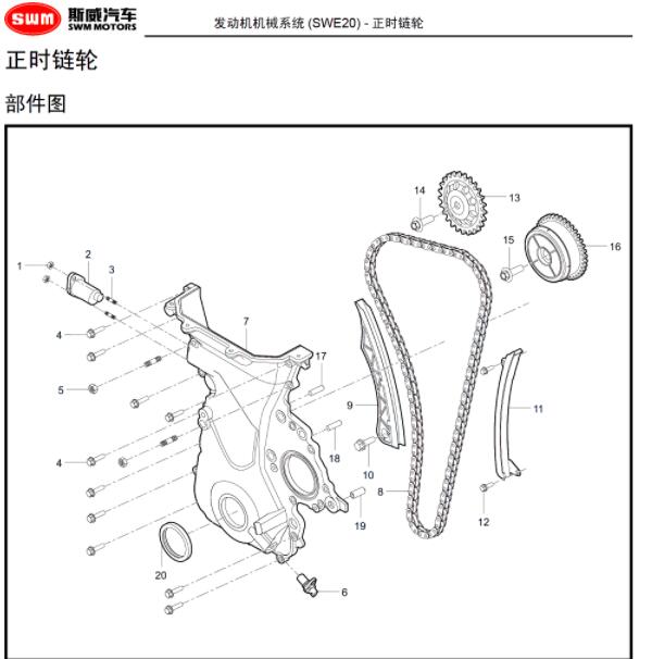 2020年斯威X7 SWE20发动机正时维修手册