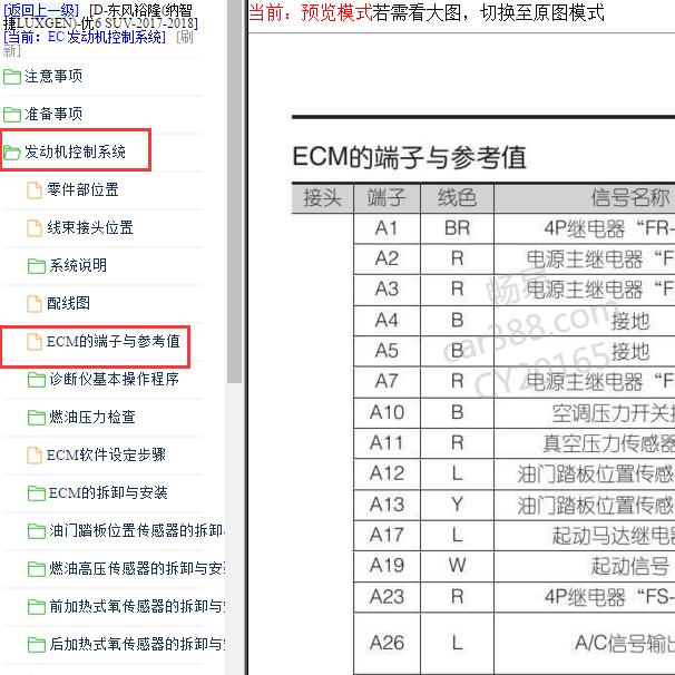 2017-2018年纳智捷优6   120+70发动机针脚定义