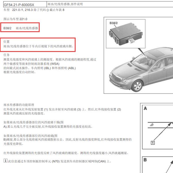 2012年奔驰S350 光线传感器安装位置.