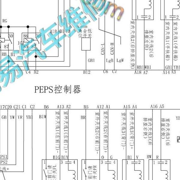 2017年风光580无钥匙进入系统电路图
