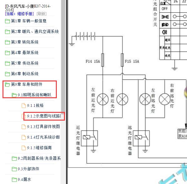 2014年东风小康K07大灯电路图