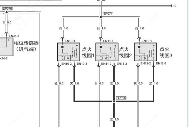 2019年广汽传祺GS3发动机电路图