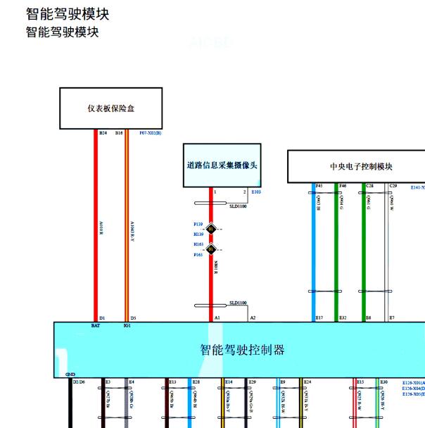 2021年哈弗神兽ACC电路图