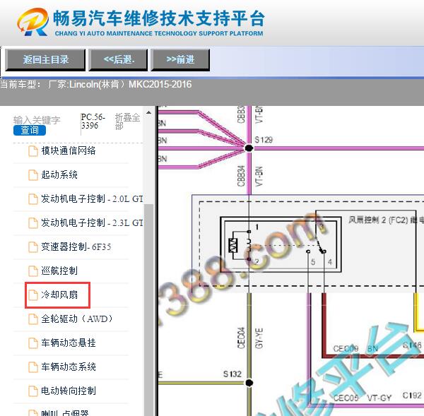 2015-2016年林肯MKC风扇电路图