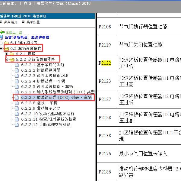 2010年上海雪佛兰-科鲁兹 P2122 P080A P0642故障码资料