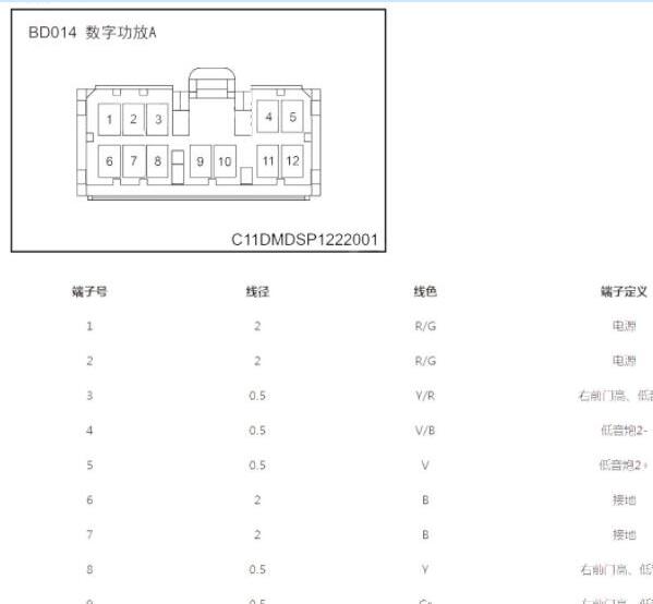 2022年零跑C11音响功放针脚资料