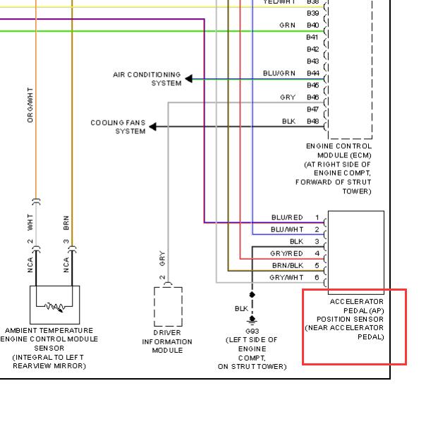 2005年沃尔沃XC90发动机油门踏板位置传感器电路图
