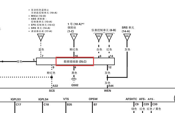 2009-2011年本田锋范OBD插头电路图
