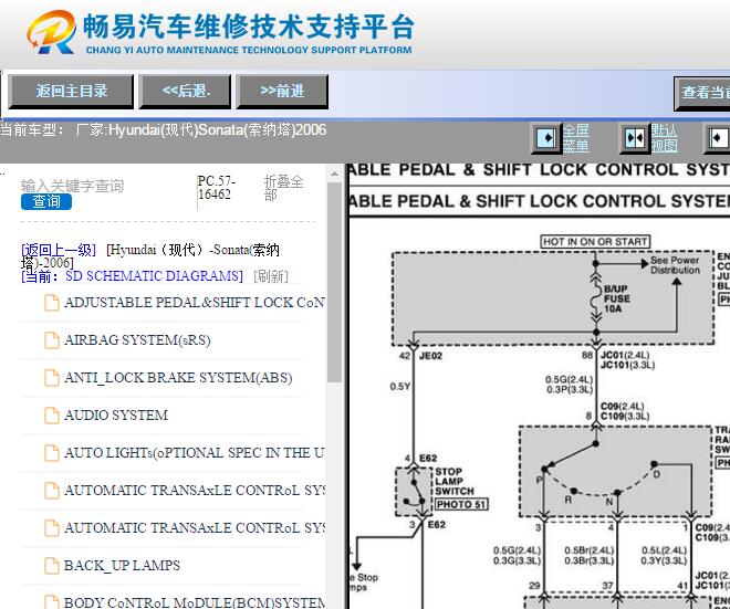 2006年现代索纳塔全车电路图资料