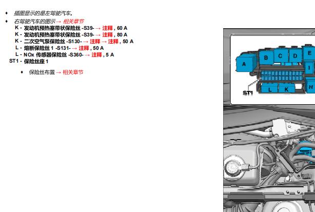 2010年奥迪Q5保险丝继电器