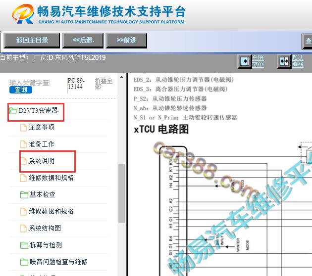 2019年东风风行T5L CVT变速箱电路图