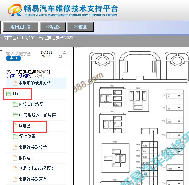 2022年一汽红旗H9保险丝布局资料