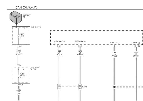 2020年吉普指挥官CAN-C系统电路图