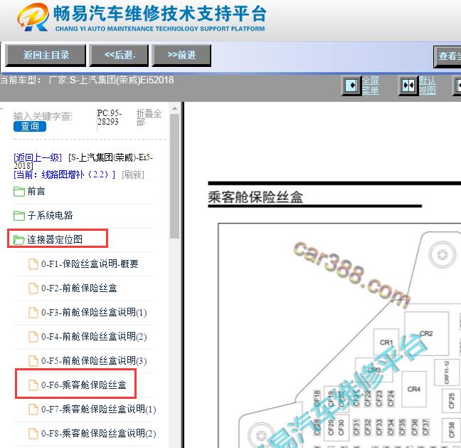 2018年荣威Ei5 保险丝位置和说明